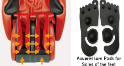 Acupressure Pads for Soles of the feet