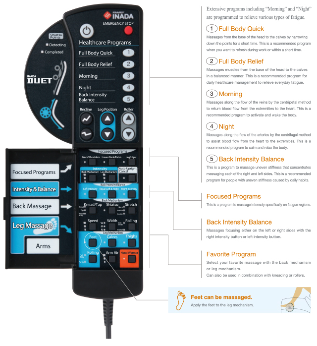 Easy-to-operate remote control even in a reclining position.