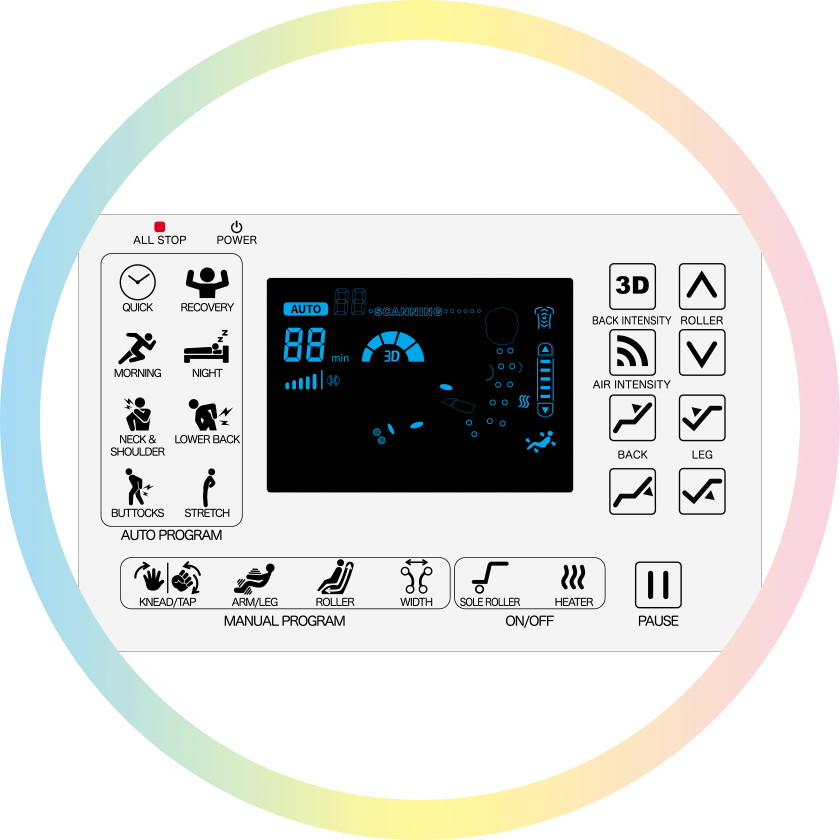 remote controller