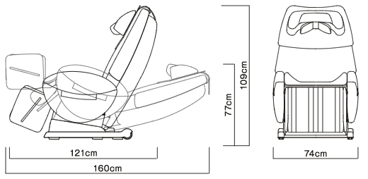 yUMEROBO Size